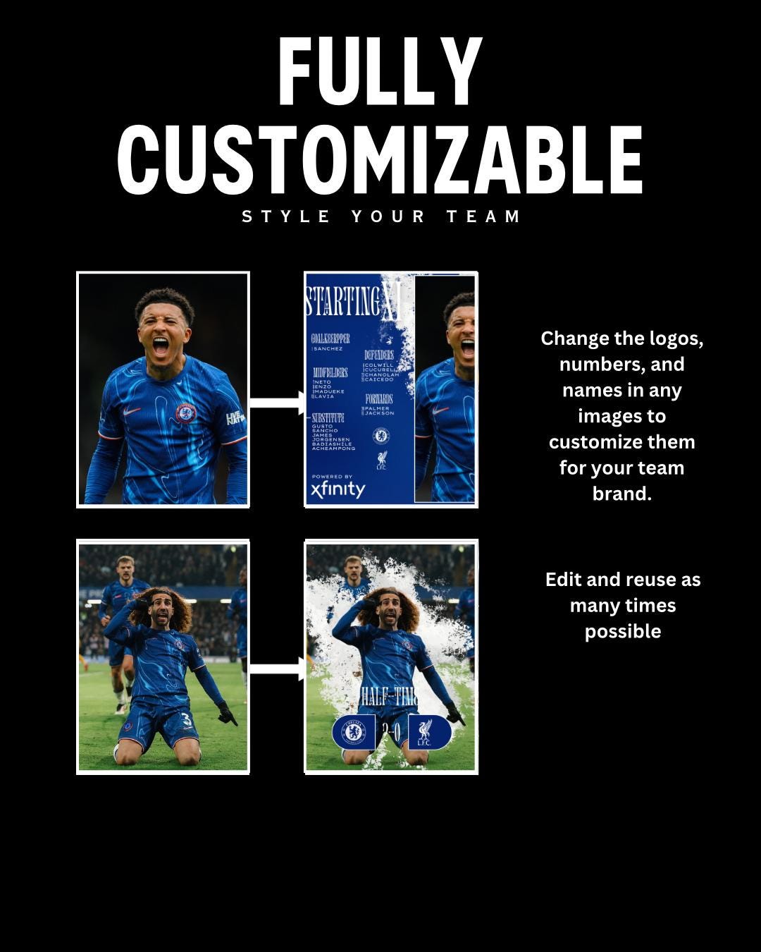 Chelsea FC Social Media Kit: Editable Canva Templates (instant Download ...