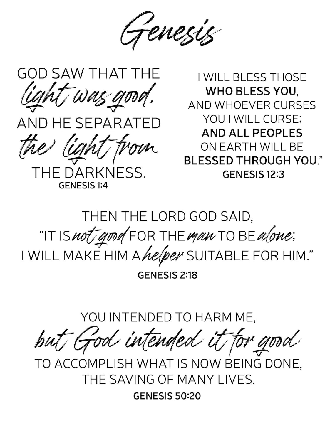 Genesis Bible Journaling Printable Download - Etsy