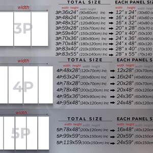 May include: A chart detailing canvas print sizes, including total dimensions and individual panel sizes. Options include 3, 4, and 5 panel configurations, with measurements in inches and centimeters.