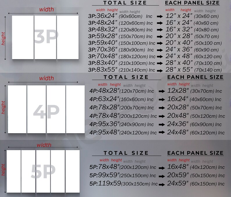 May include: A chart detailing canvas print sizes, including total dimensions and individual panel sizes. Options include 3, 4, and 5 panel configurations, with measurements in inches and centimeters.