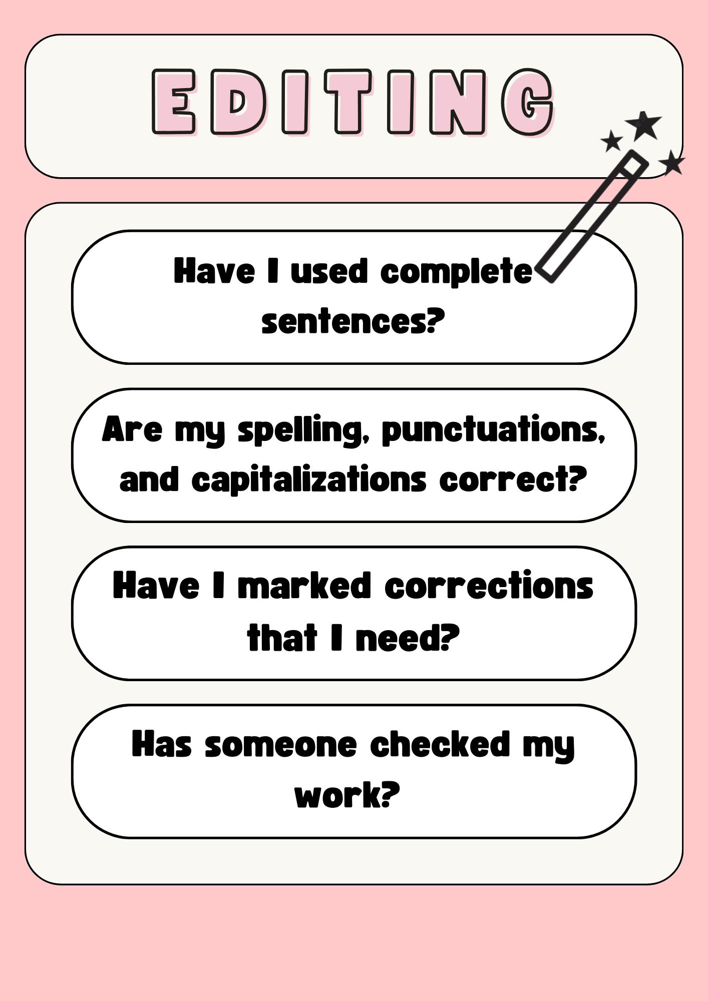The Writing Process Poster, English Classroom Decor, Young Writers ...