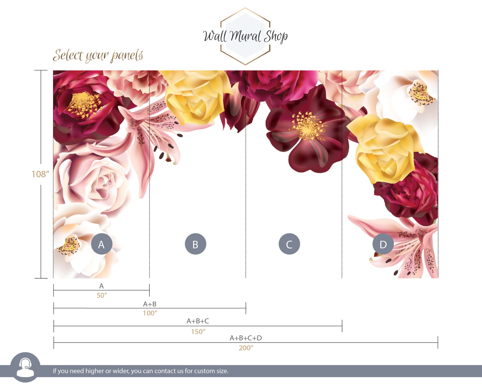 Floral Crown Wallpaper .flower Wallpaper .self Adhesive | Etsy