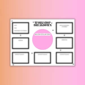 Puede incluir: Un gráfico blanco de desglose de taller con bordes y texto negros. El gráfico incluye un círculo rosa con el texto "Billion Dollar Idea". Las palabras "Workshop Breakdown" están en la parte superior. El fondo es un degradado de rosa y naranja.
