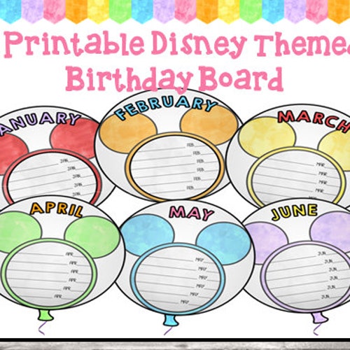 Printable Birthday Board - Etsy