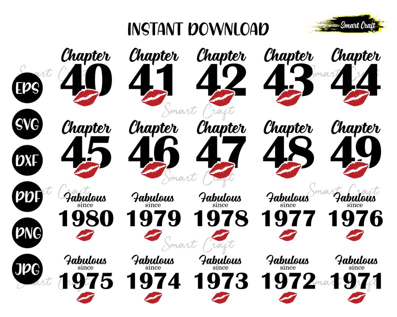 Download MEGA BUNDLE Chapter 20-79 birthday Fabulous Since1941 | Etsy