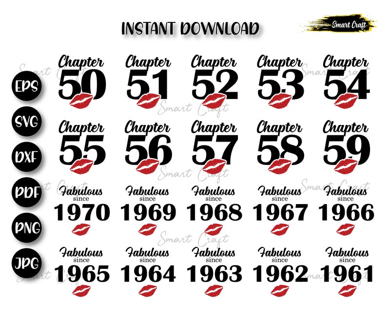 Chapter 3655 Birthday Svg 40Th 50Th SVG File