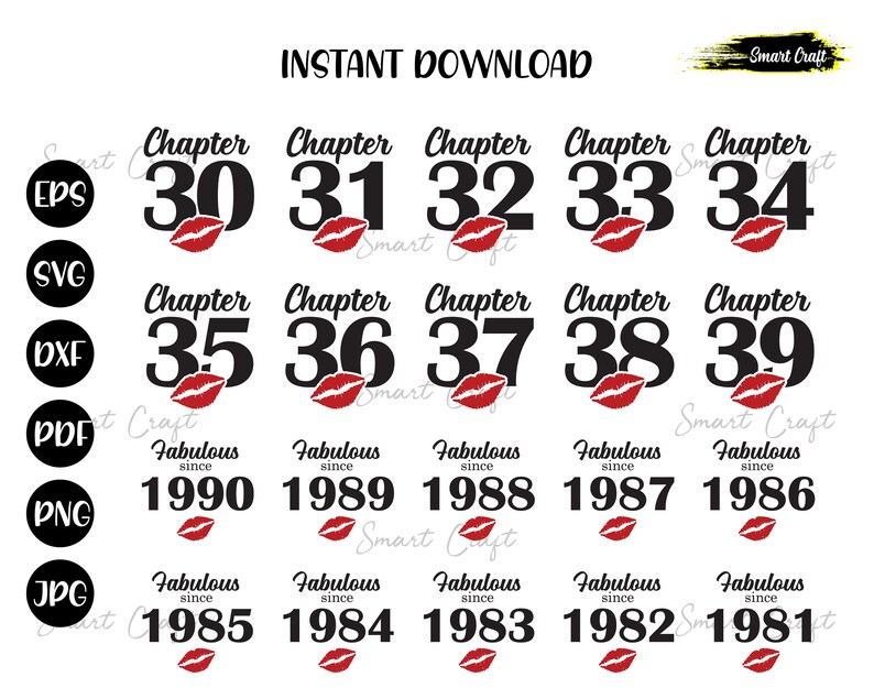 Download MEGA BUNDLE Chapter 20-79 birthday Fabulous Since1941 | Etsy