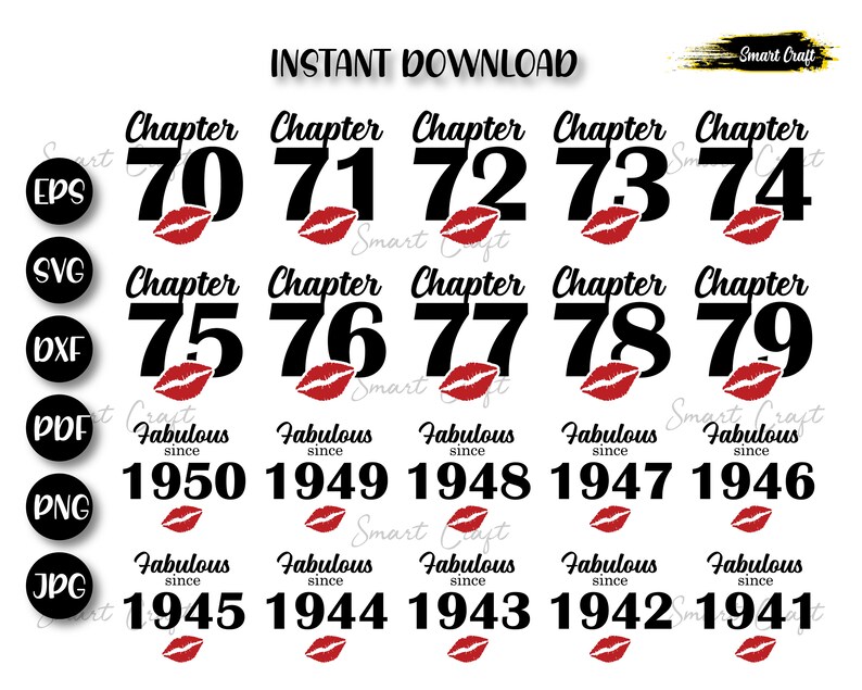 Download MEGA BUNDLE Chapter 20-79 birthday Fabulous Since1941 | Etsy