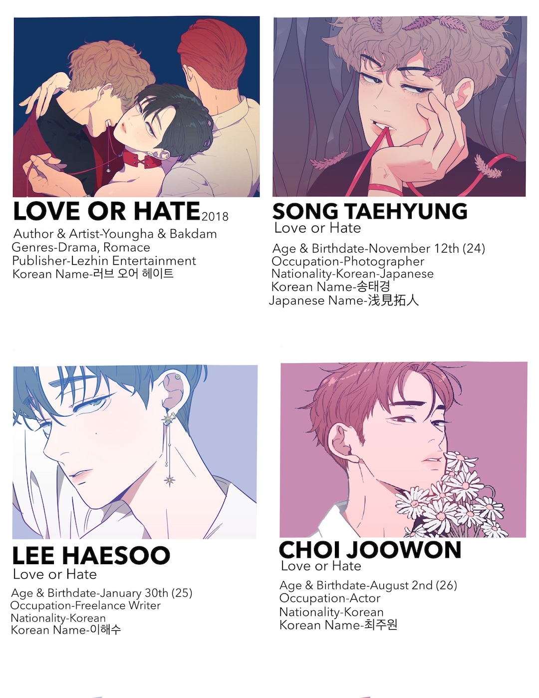 Love or Hate Minimalist Prints | Love or Hate / Love or Hate Poster ...
