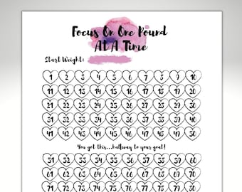 100 lb Weight Loss Tracker Printable: Body Measurement Chart (PDF)