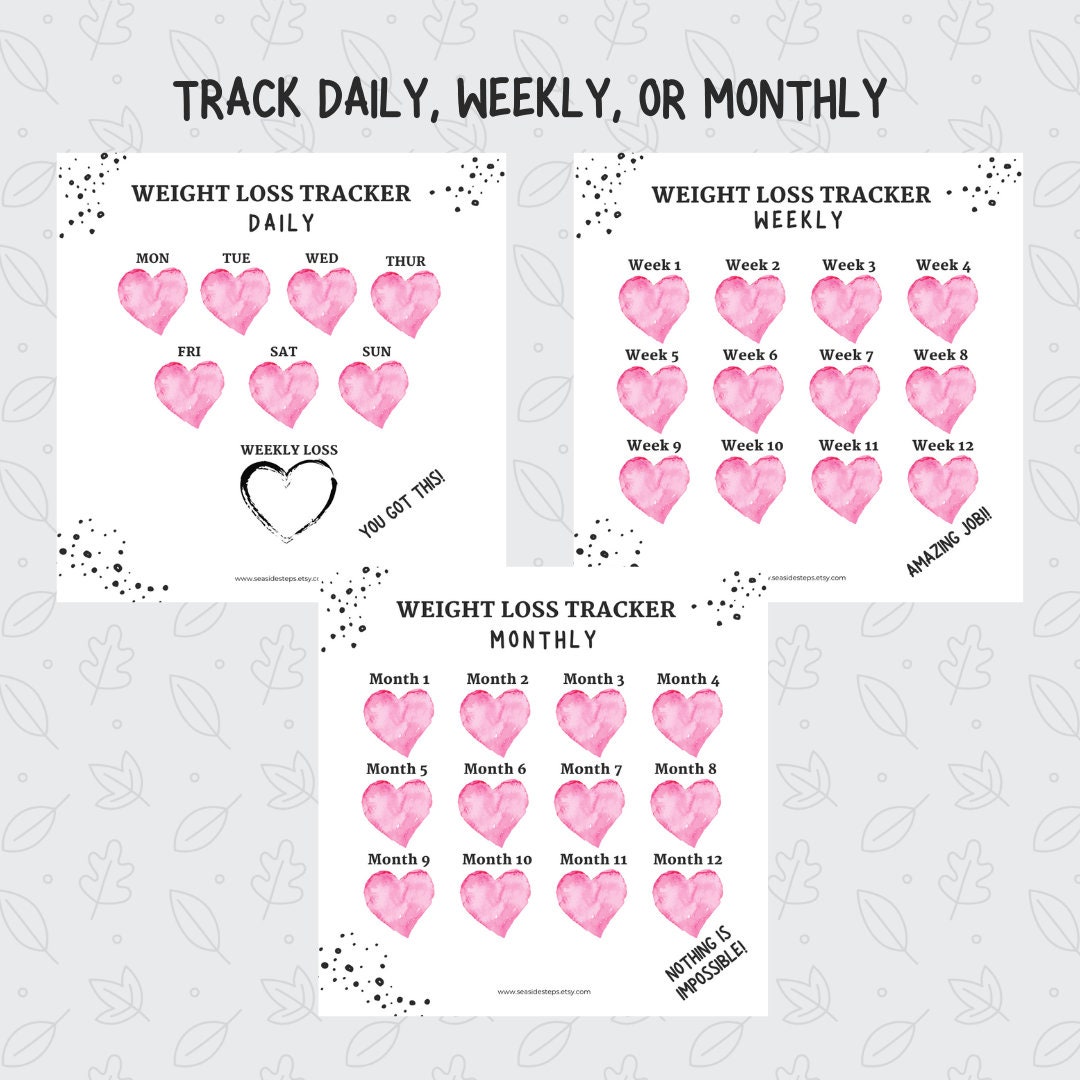 Weekly Weight Loss Tracker Template Instagram Weekly Weight Loss Tracker Template Instagram