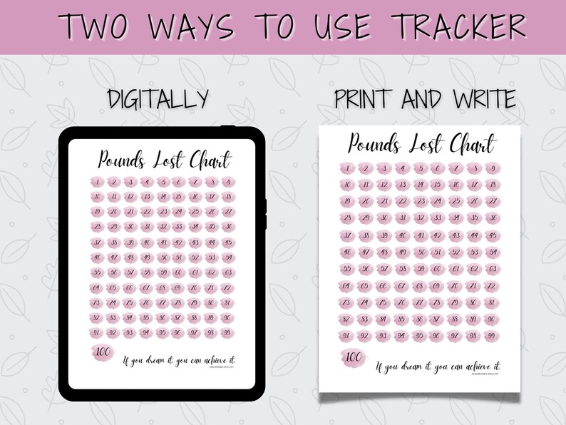 Weight Loss Chart 100 Lbs Printable Motivational Wall Chart | Etsy