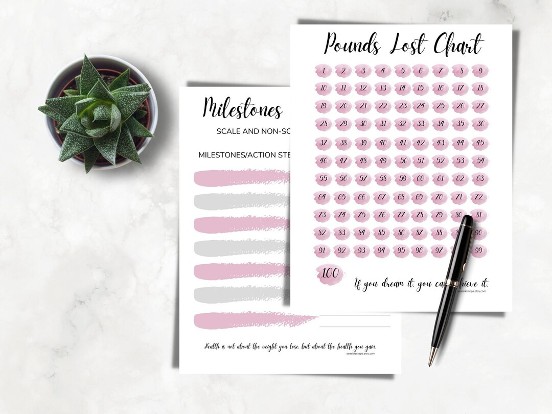 Weight Loss Chart 100 Lbs, Printable Motivational Wall Chart, Weight ...