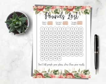 75 lb Weight Loss Tracker: Printable Journal Chart (Digital Download)