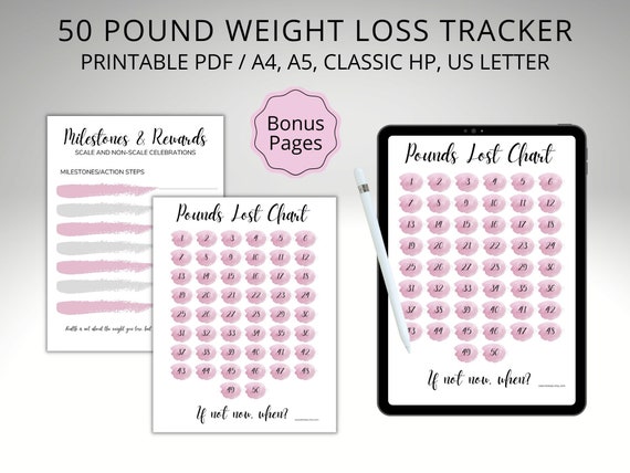 Weight Loss Motivation Wall