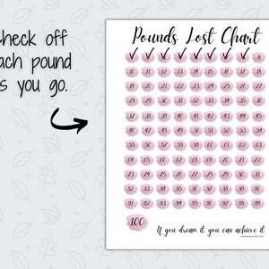 Weight Loss Chart 100 Lbs Printable Motivational Wall Chart | Etsy