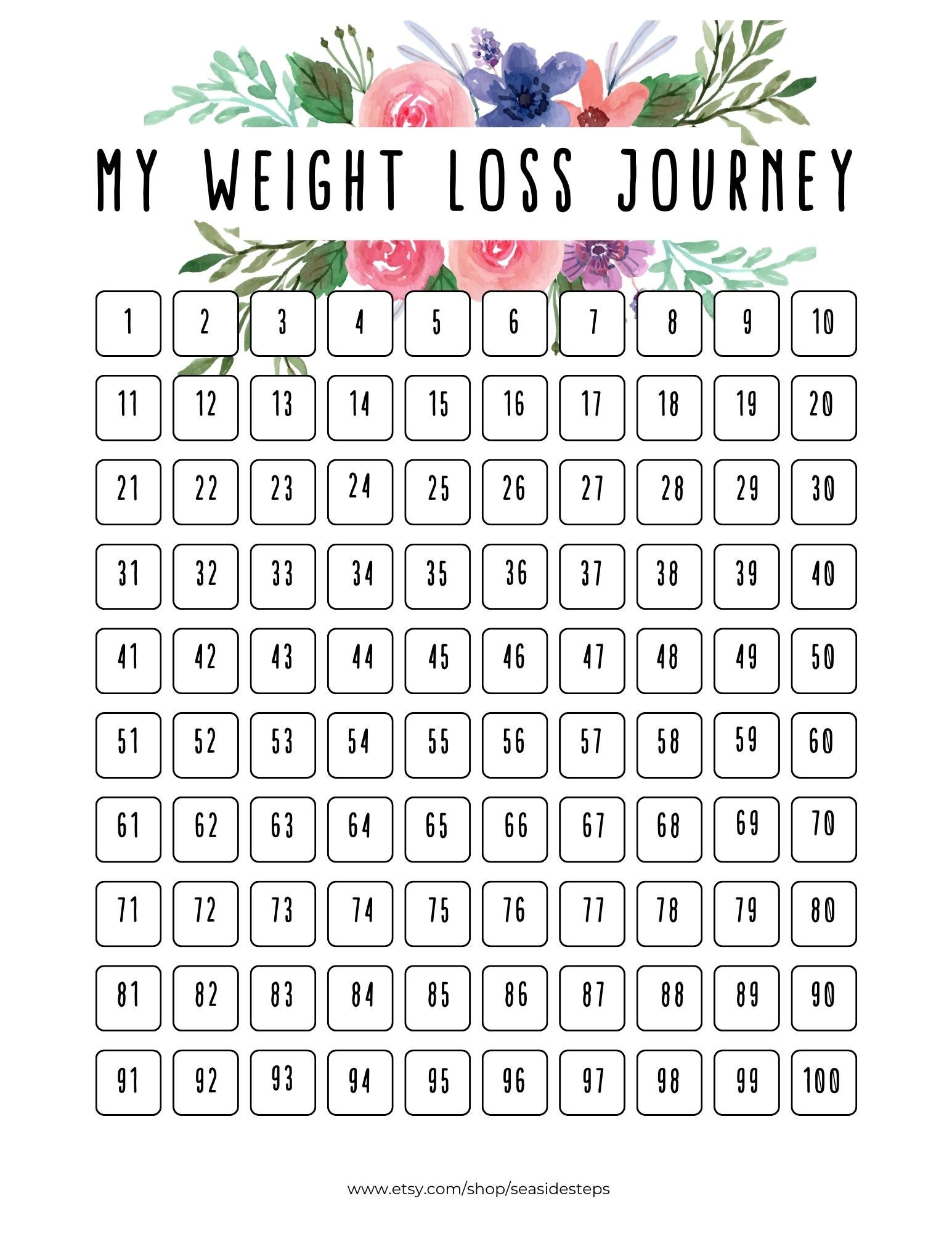 Free Printable Pounds Lost Chart Printable Templates