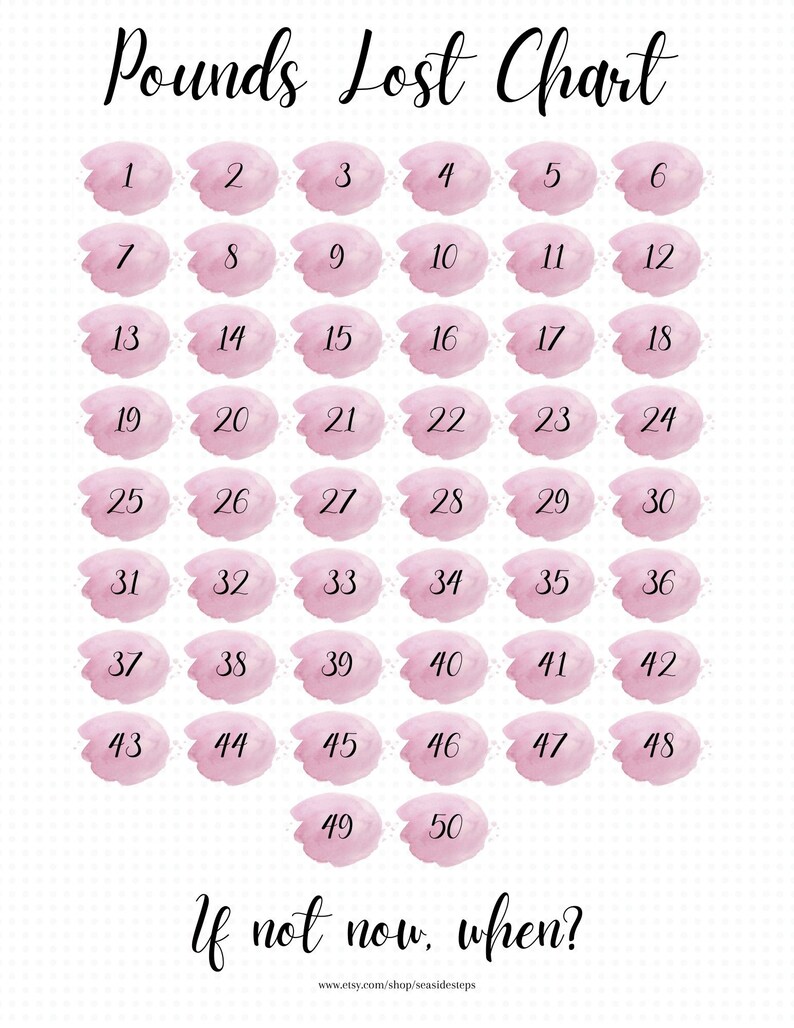 Weight Loss Chart 50 lbs Printable Motivational Wall Chart Etsy