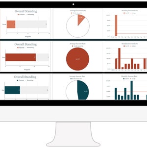 May include: A computer screen displaying a dashboard with three sections labeled "Exercise", "Water", and "Sleep". Each section shows a bar graph, a pie chart, and a line graph representing success rates for each activity. The graphs are in shades of red, brown, and teal.