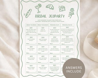 Fresh off the market - Bridal Shower Game Jeoparty. Editable in Canva.