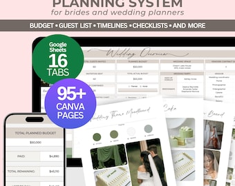 Wedding Planner Spreadsheets and Canva templates: Budget, Guest list, Timeline, Program, Checklists.
