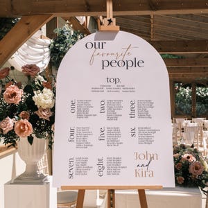 Modern Wedding Seating Plan Sign – Minimalist Table Seating Chart with Script Design, Wedding Reception, Wedding Signage, Table Plan