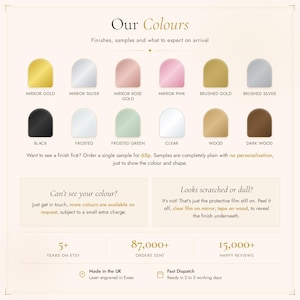 May include: A color chart displaying twelve arch-shaped material samples labeled Mirror Gold, Mirror Silver, Mirror Rose Gold, Mirror Pink, Brushed Gold, Brushed Silver, Black, Frosted, Frosted Green, Clear, Wood, and Dark Wood with instructional text.