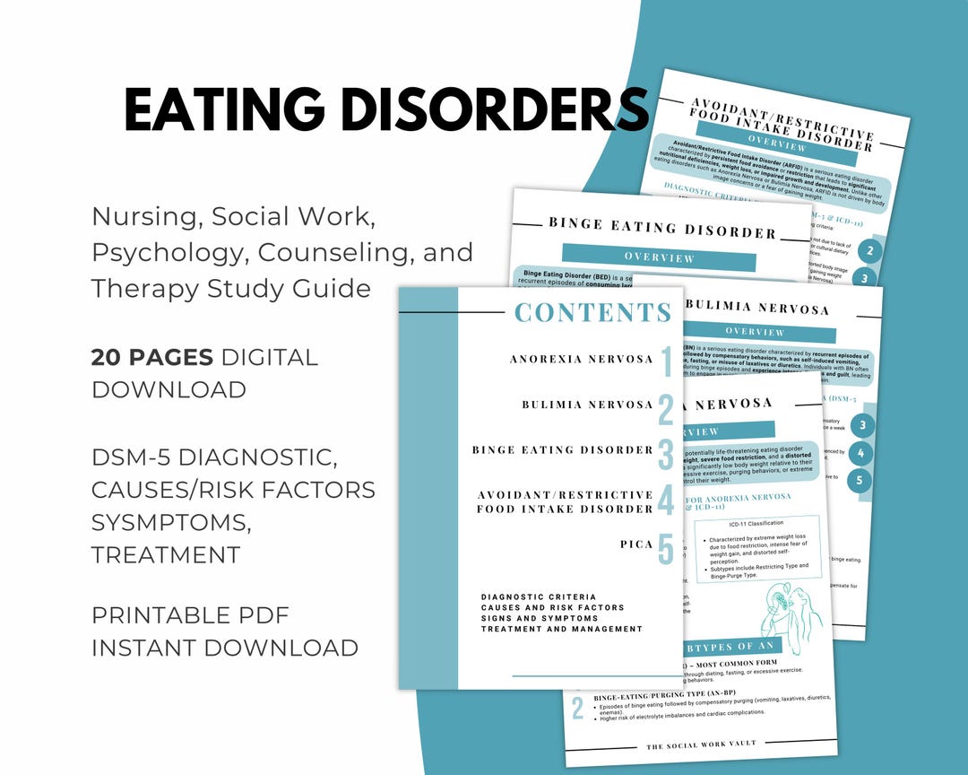 Eating Disorders Mental Health Study Notes Digital Download, Social ...