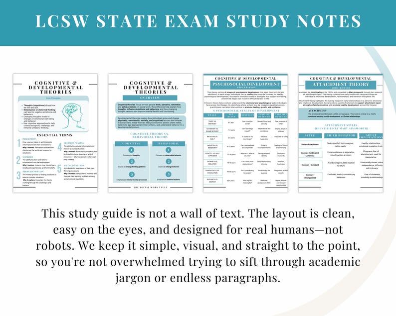 Lsw Study Guide Plan Example Developmental & Cognitive Theories, Social Work Study Notes, Therapy ...