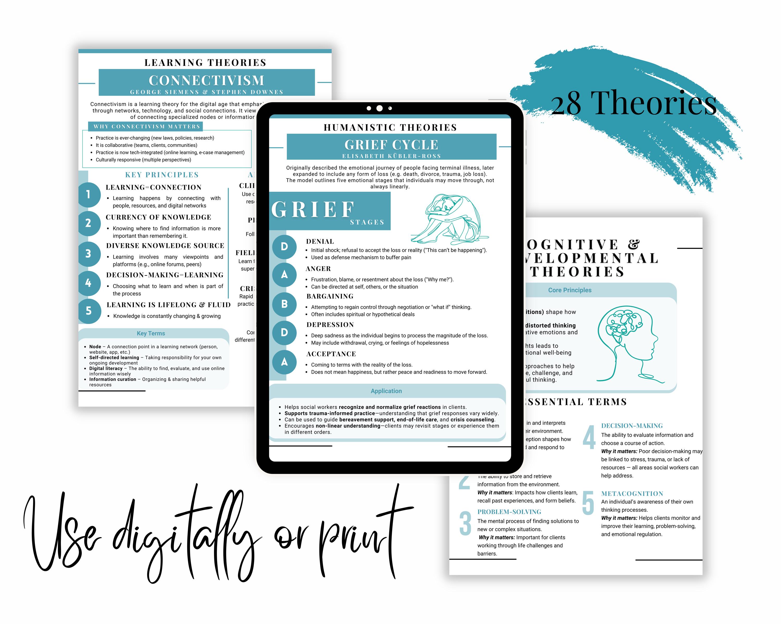 Theories in Social Work Study Notes, Psychology Theories, Mental Health ...