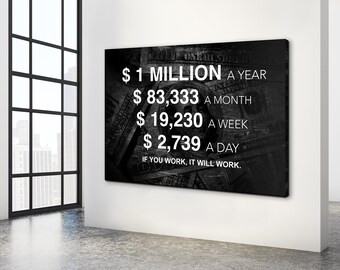 Motivational Poster Etsy