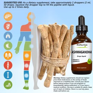 May include: An image featuring a brown glass bottle of "ASHWAGANDHA" drops liquid, with a bundle of ashwagandha roots tied with twine. The label indicates the supplement contains Vitamin C and D. A diagram of a human body is also present.