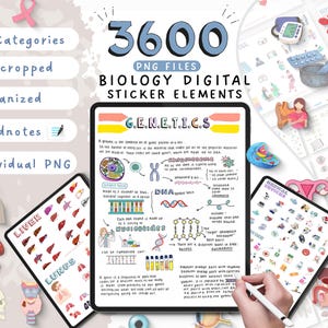 3600 + Biology Digital Stickers, Biology & Anatomy Digital Stickers, Goodnotes Stickers, Medical Stickers , Pre-cropped Human Body Stickers