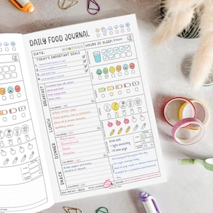 Editable Daily Food Journal | Diet and Calorie Tracker | Workout & Mood Tracker | Daily Meal Planner | GoodNotes PDF | Digital Download