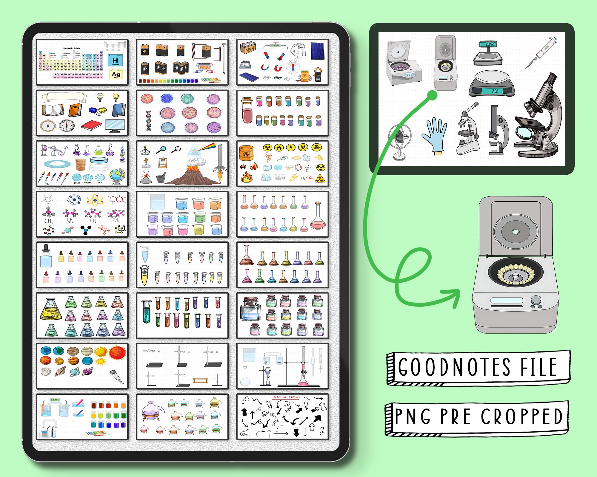 500+ Chemistry Stickers Bundle, Lab, Anatomy Organ, Digital Stickers ...