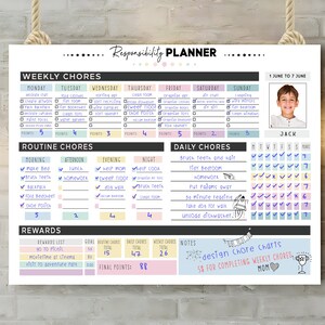 May include: A white printable chore chart with a colorful design. The chart includes sections for weekly chores, routine chores, daily chores, rewards, and notes. The chart is designed for a child and includes a space for a photo and name. The chart includes the text "Responsibility Planner", "Weekly Chores", "Routine Chores", "Daily Chores", "Rewards", "Notes", "Design Chore Charts", "$5 for completing weekly chores", and "Mom".