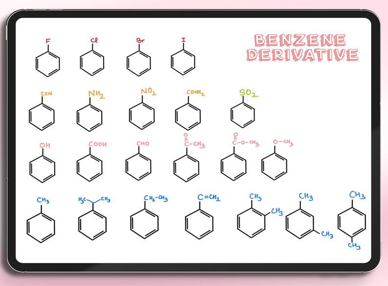 300 Editable Colorchanging Organic Chemistry Elements & Stickers for