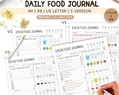 Editable Daily Food Journal | Diet and Calorie Tracker | Workout & Mood Tracker | Daily Meal Planner | GoodNotes PDF | Digital Download