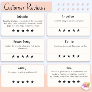 May include: A digital product review graphic with the title "Customer Reviews." The graphic features six customer reviews with star ratings. The reviews are from Lakeida, Angelica, Devyn Tracy, Kaitlin, Nancy, and Kim. The One Art Digital logo is in the bottom right corner.