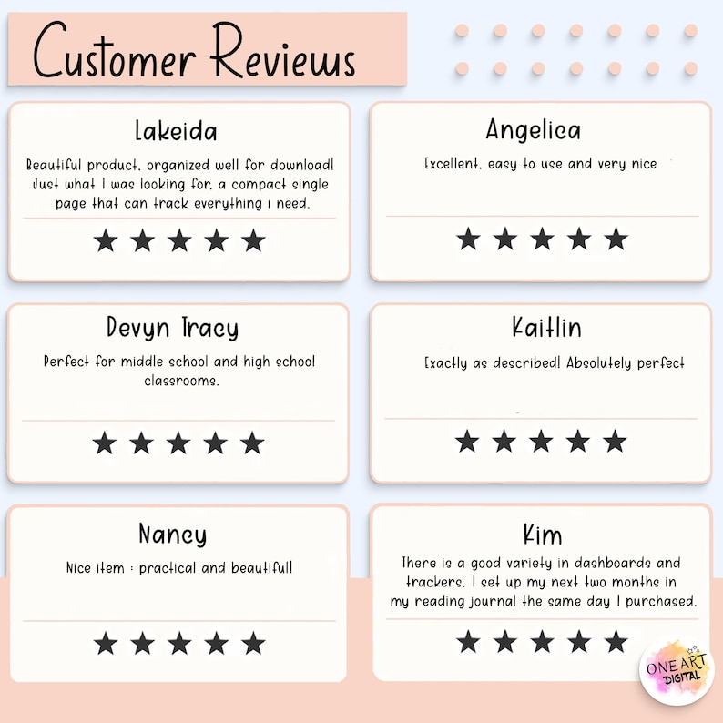 May include: A digital product review graphic with the title "Customer Reviews." The graphic features six customer reviews with star ratings. The reviews are from Lakeida, Angelica, Devyn Tracy, Kaitlin, Nancy, and Kim. The One Art Digital logo is in the bottom right corner.
