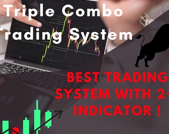 System transakcyjny Triple Combo: dokładne sygnały kupna/sprzedaży dla rynku Forex i kryptowalut