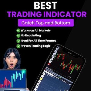 BEST Trading Indicator for TradingView – Catch TOP and BOTTOM ! Accurate Top & Bottom Detection for Stocks, Crypto, Forex, Indices