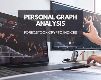 Personalized Trading Plan: Graph Analysis for Crypto, Forex, Stocks (Digital File)