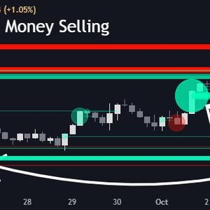 May include: A dark background displays a financial chart with red and green indicators, labeled "Smart Money Selling" and "Smart Money Buying." The chart shows price fluctuations with annotations and the TradingView logo.
