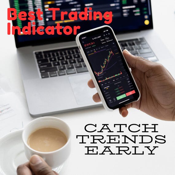 Trading Indicator, Forex, Bitcoin, Crypto, Stock Trading Strategies
