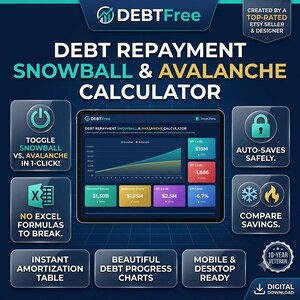 May include: A digital debt repayment snowball and avalanche calculator displayed on a tablet screen. The interface features a line graph, KPI cards with financial data, and toggle options. Surrounding icons highlight features like auto-save, no Excel formulas, and cross-platform compatibility.