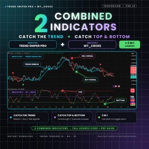2 gecombineerde TradingView-indicatoren | Trend volgen + Top en bodem herkennen | Koop- en verkoopsignalen