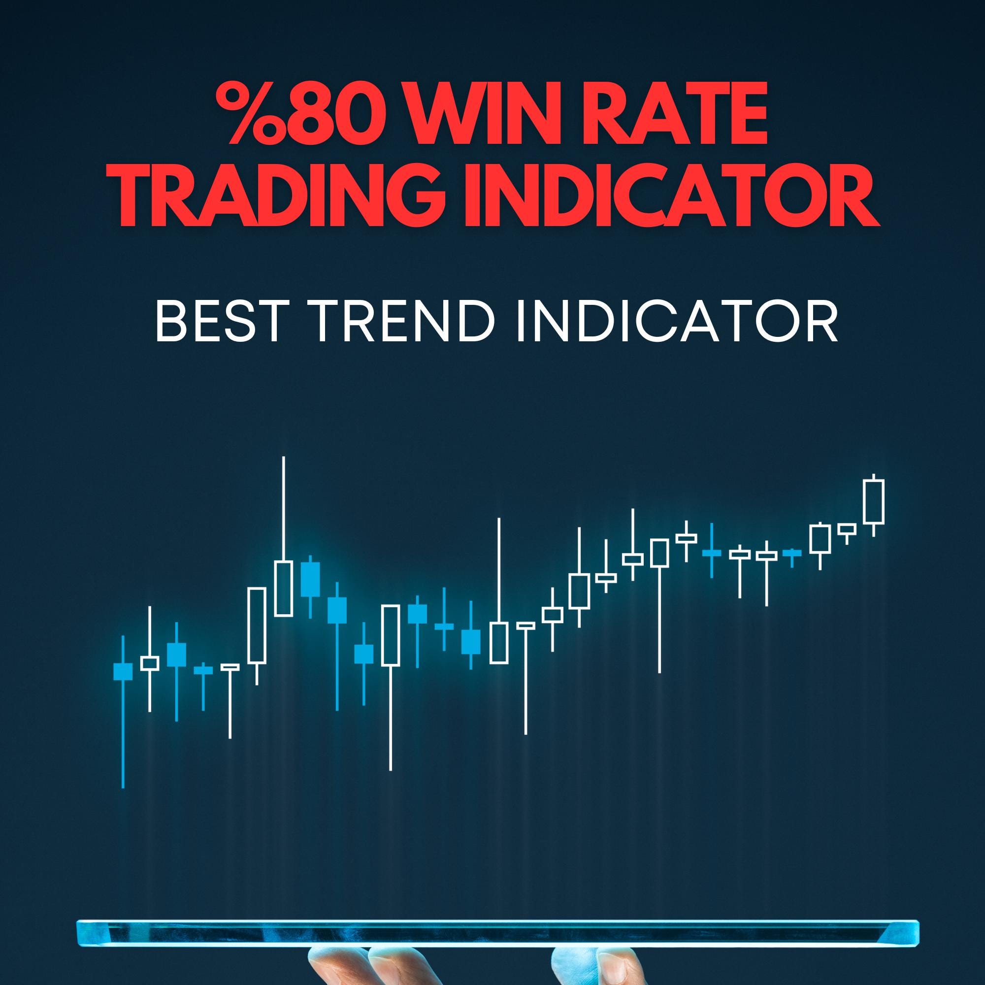 Tradingview Script - Etsy