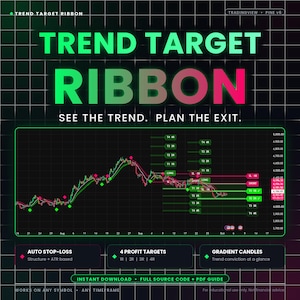 Trend Target Ribbon TradingView Indikator | Automatischer Stop-Loss, 4 Gewinnziele (Pine Script v6)