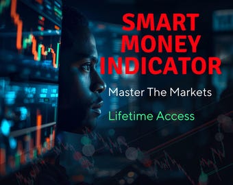 Smart Money TradingView Indicator | Volume Detection, Lifetime Access
